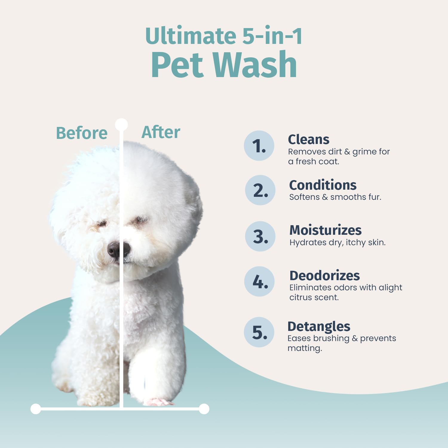 PrePaw Pet Wash - All Natural-5 in 1 -Shampoo & Conditioner-Light Citrus Scent, 16 fl oz