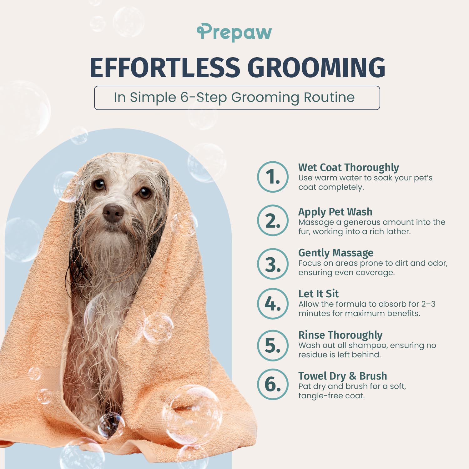 PrePaw Pet Wash - All Natural-5 in 1 -Shampoo & Conditioner-Light Citrus Scent, 16 fl oz