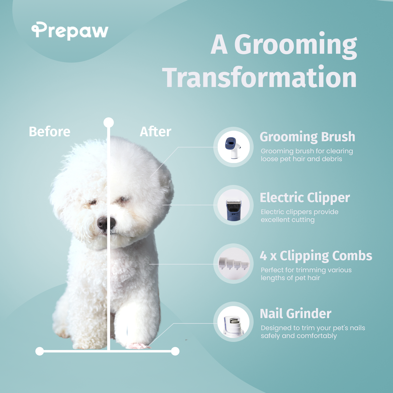 PrePaw™ Lite - Pack completo para mascotas