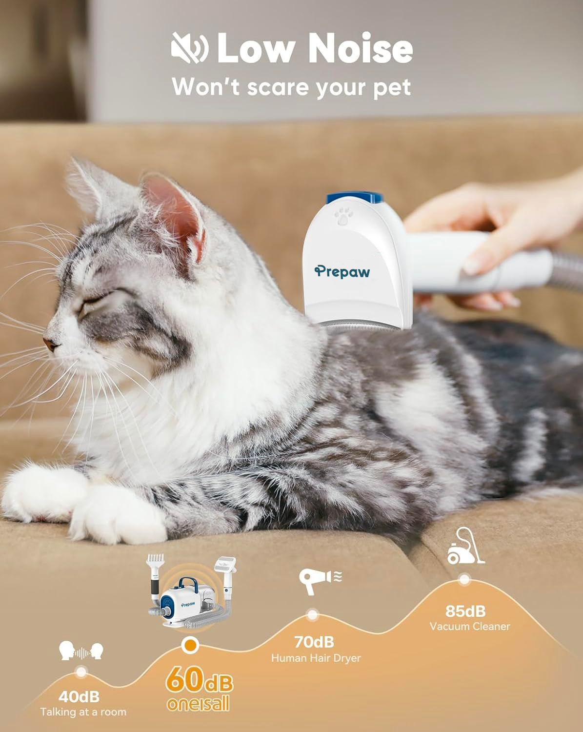 PrePaw™ Ultra Max - 10-in-1 Ultimate Pet Vacuum Grooming Set with Included Powerful Dual Function Blower/Dryer (Multiple Heat Setting and Quiet Mode) LATEST MODEL!