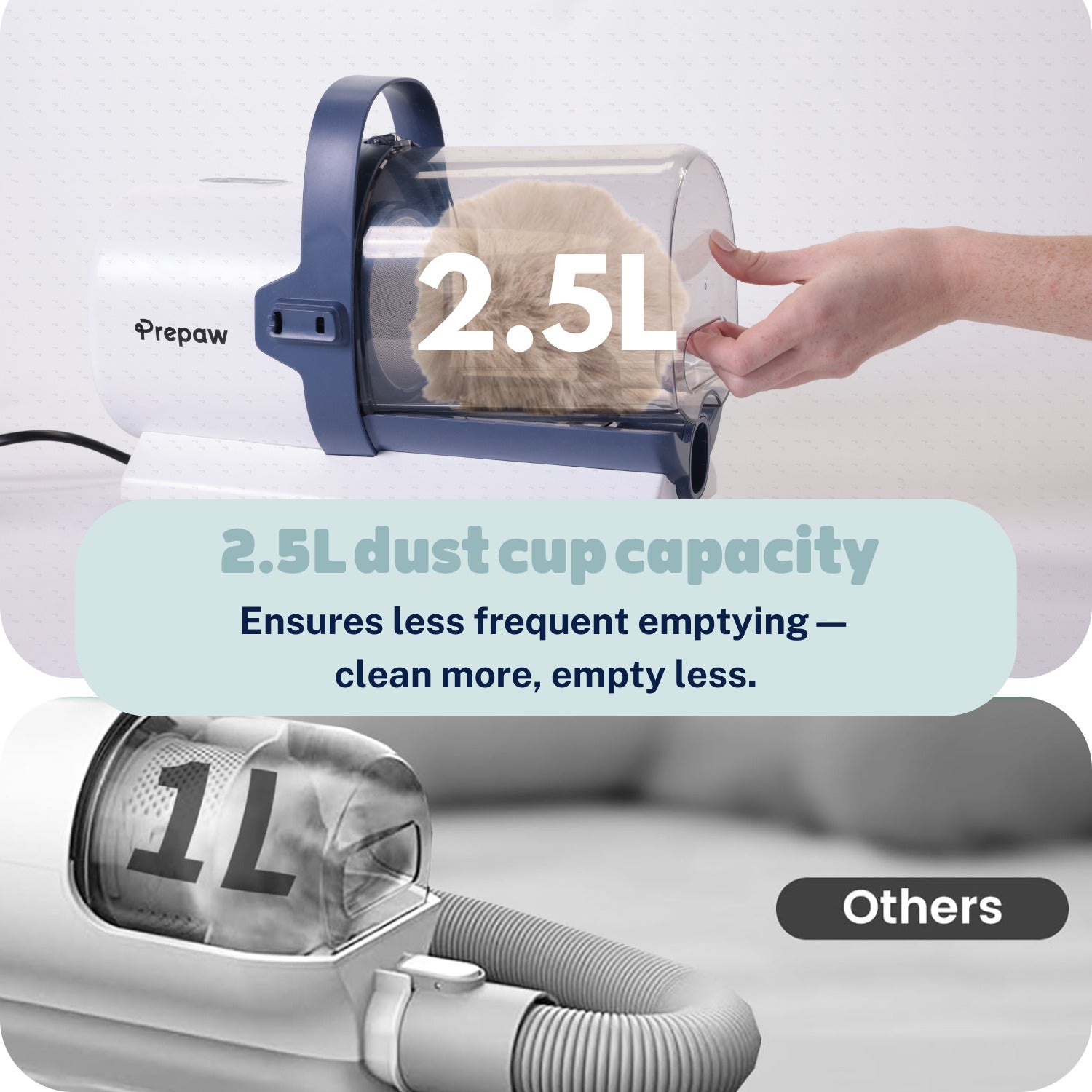 PrePaw pet grooming vacuum kit