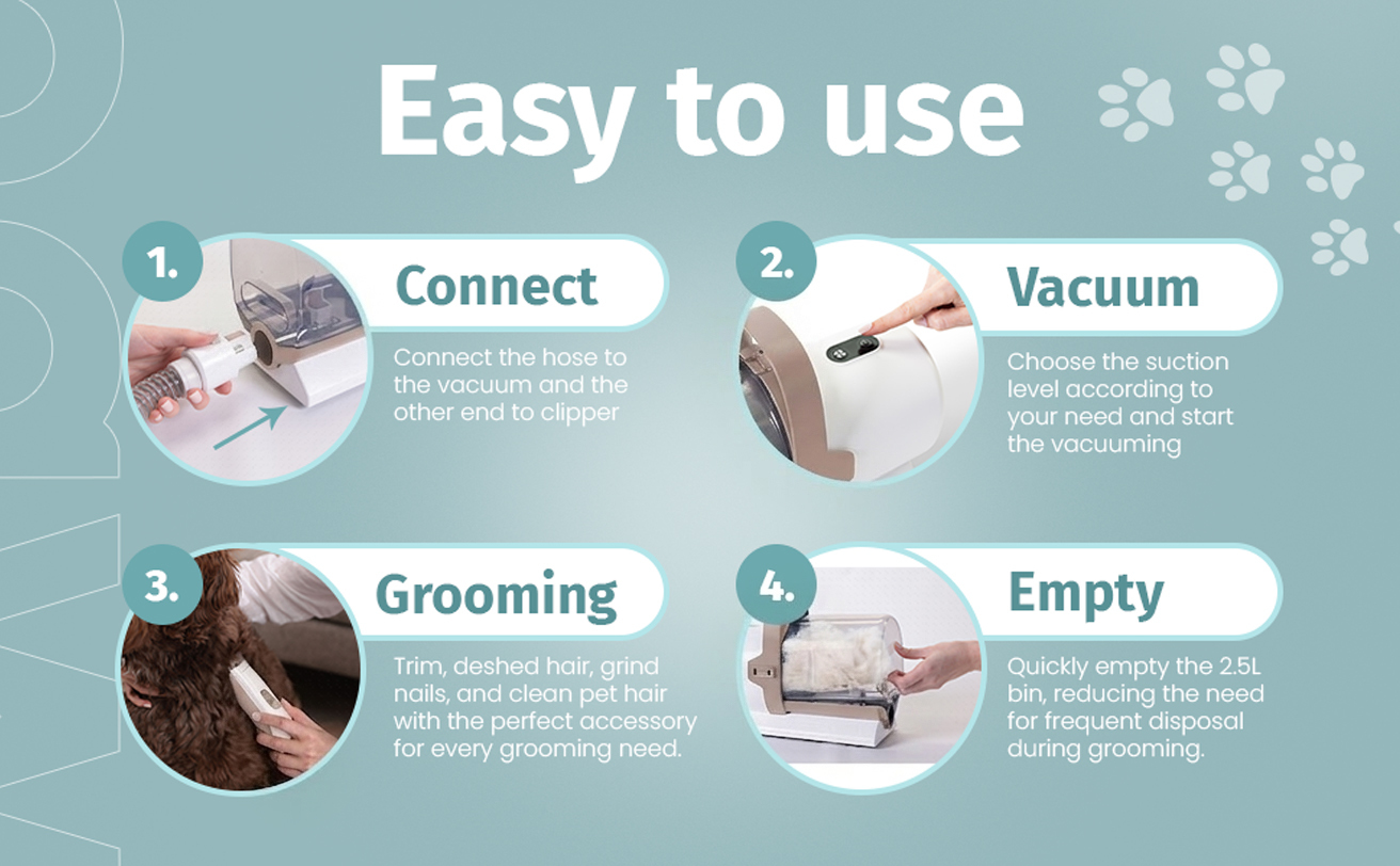 PrePaw Pet Grooming Kit with Paw Trimmer & Nail grinder - 11000Pa Suction