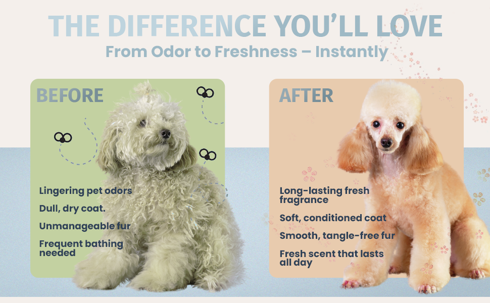 Female Pet Cologne - 8 oz-Powdery Floral Scent