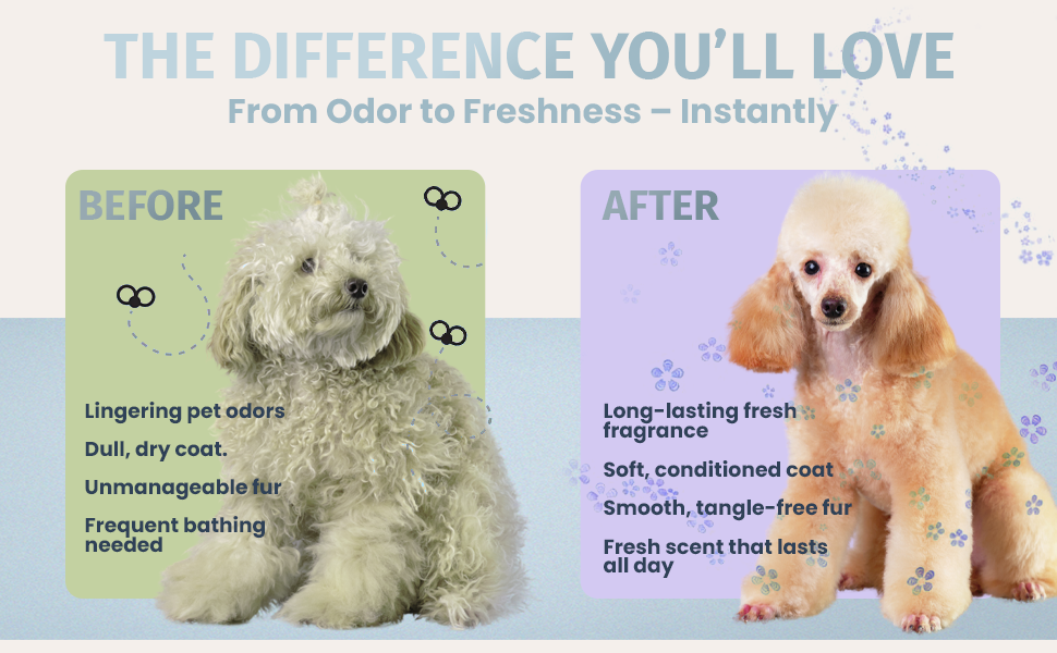 Male Pet Cologne - 8 oz-Lavender