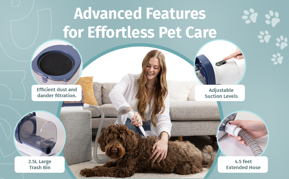 PrePaw™ Lite - Pack completo para mascotas