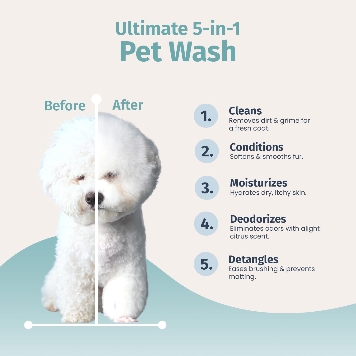 PREPAW Pet Wash - 5 in 1 -Light Citrus Scent, 16 fl oz