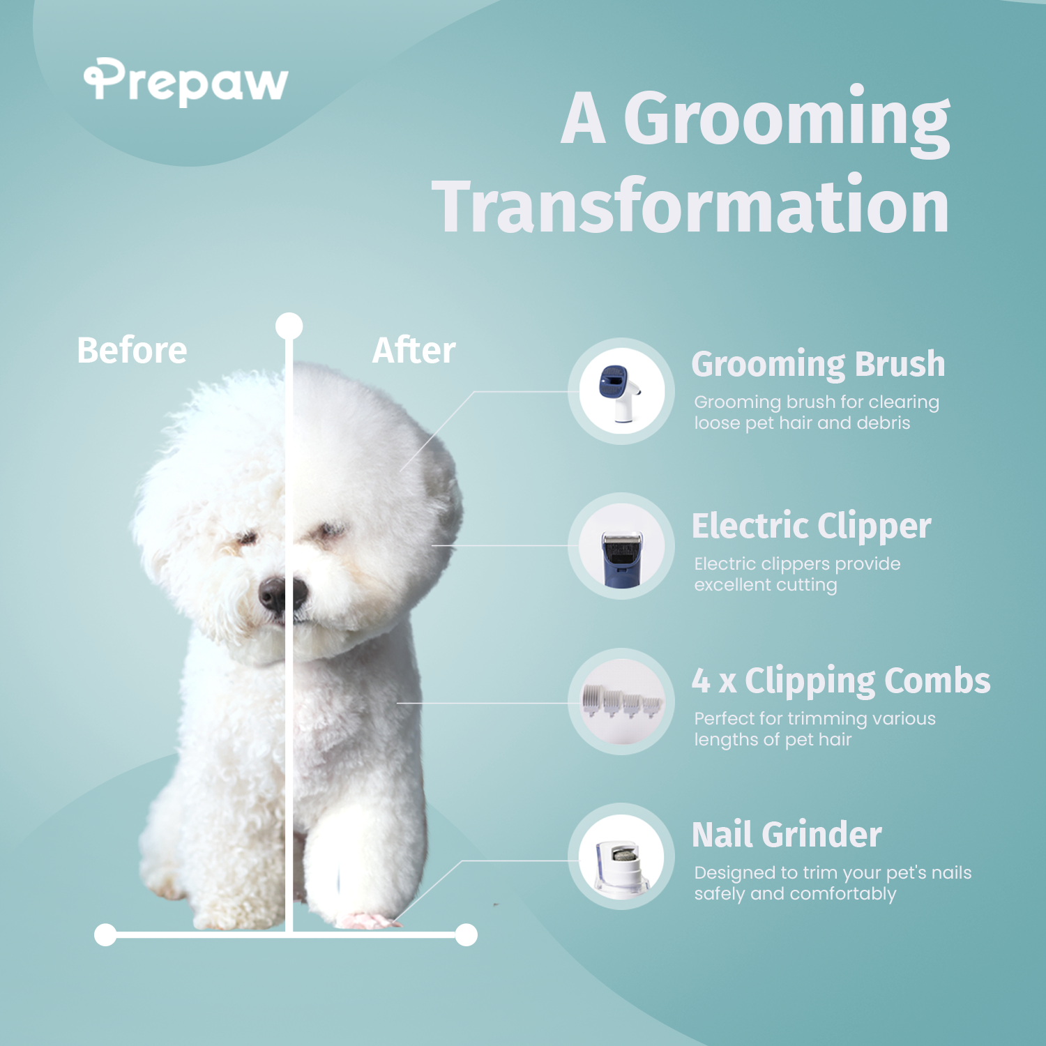 PrePaw™ Pro -PG50 Plus - 7-1- All-Inclusive  Pet Grooming Vacuum Kit