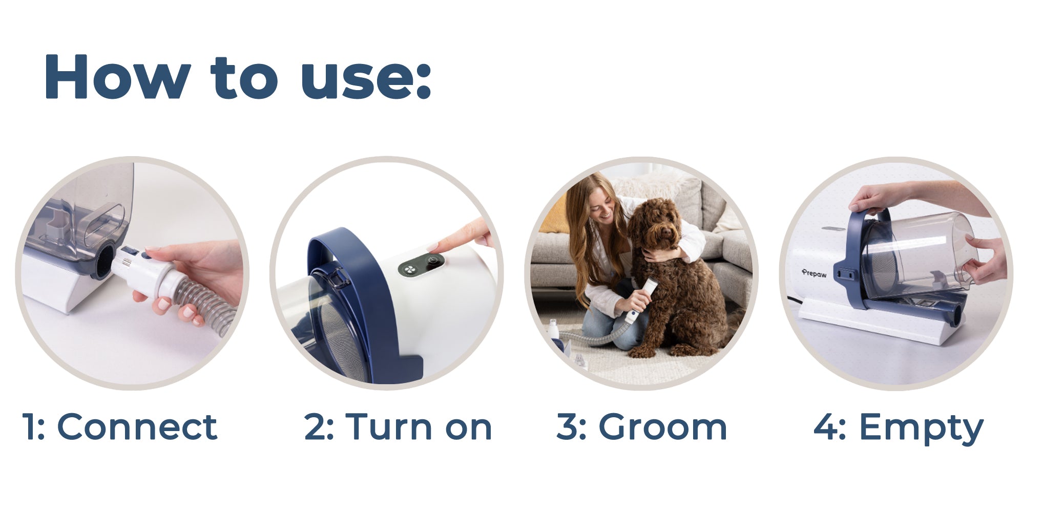 PrePaw™ Lite - 4 In 1 - Pet Grooming Vacuum Kit - New 2025 Model